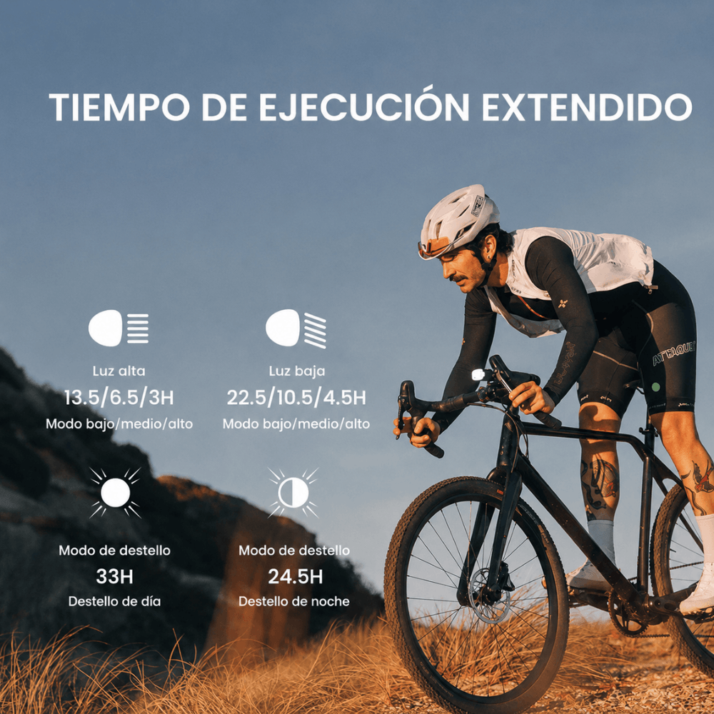 LAMPARA DELANTERA MAGICSHINE - RAY 3000 - Imagen 5
